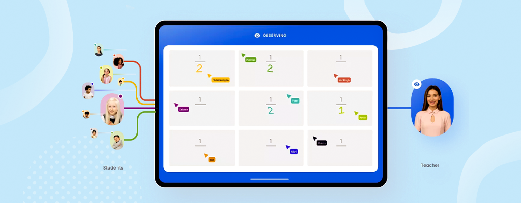 Practical Ways to Use Online Whiteboards to Prevent Burnout